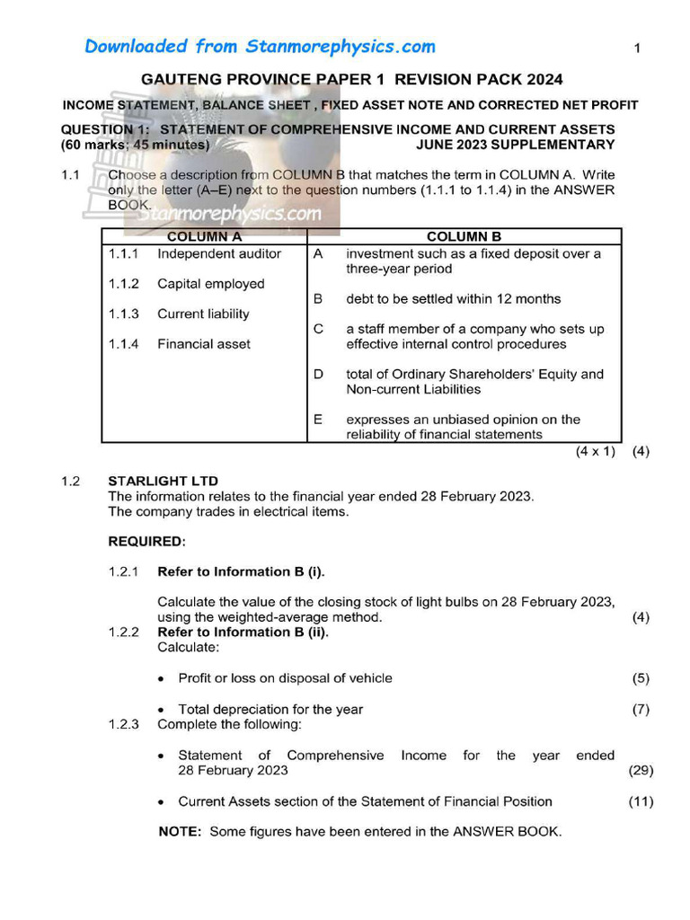 GP Accounting Grade 12 Revision 2024 P1 and Memo | PDF