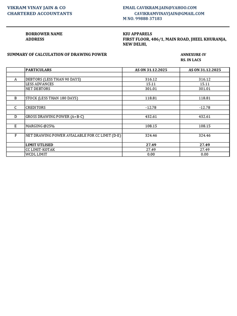 Drawing Power Calculation of Kiu Apparels | PDF