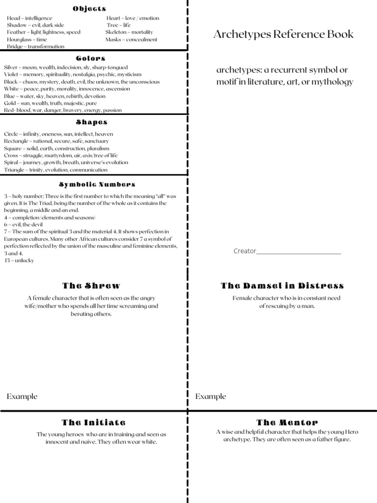 Archetypes Reference Book-REVISED | PDF | Hero