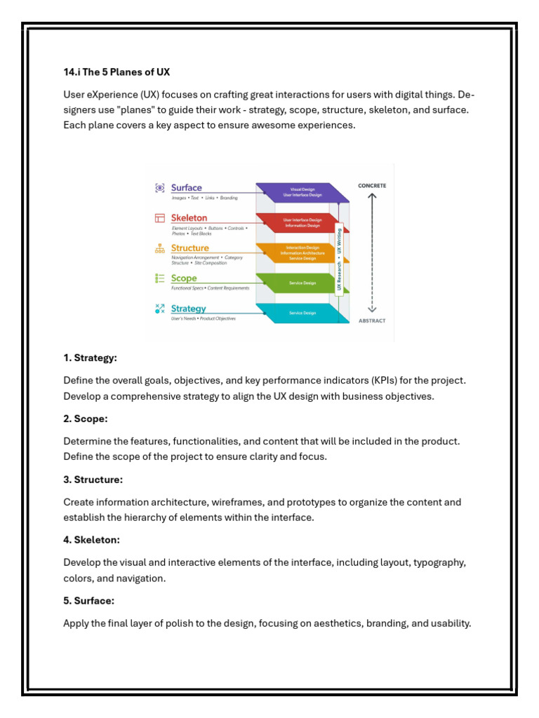 Ux 5 Planes | PDF