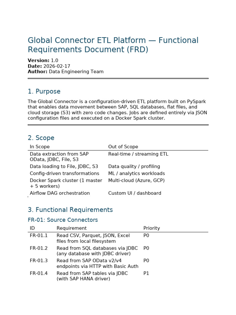 Global Connector Etl FRD V1 0 | PDF | Boolean Data Type | Computing
