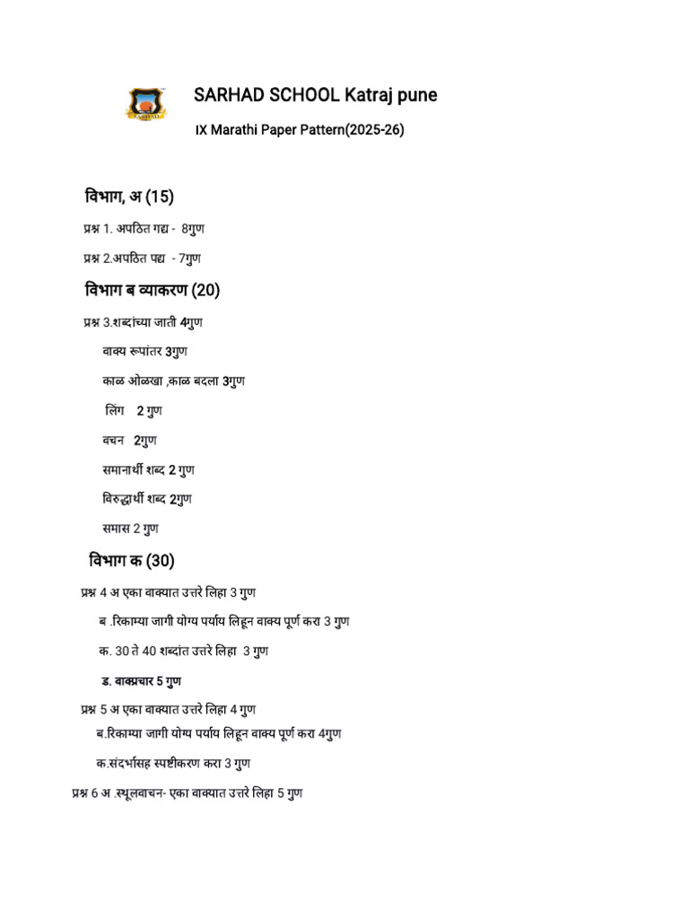 Marathi Paper Pattern 2025-2026 | PDF
