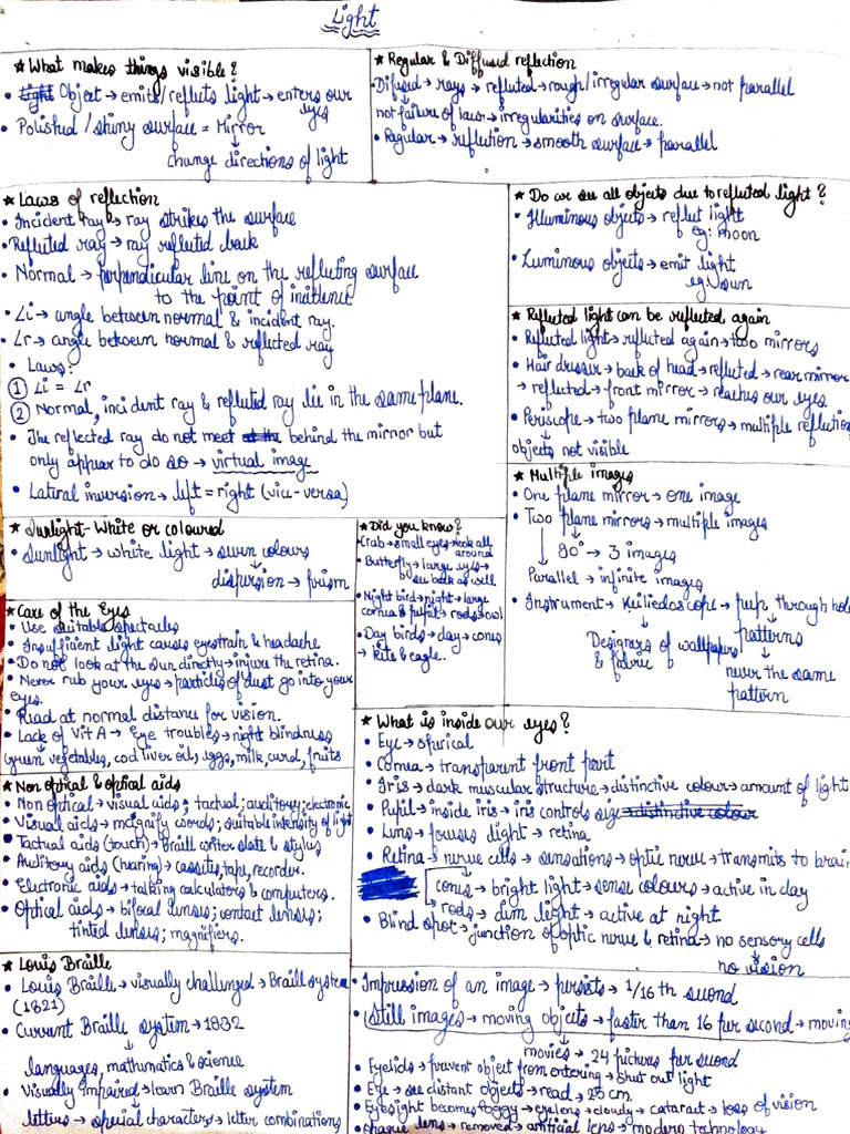 Light Notes | PDF