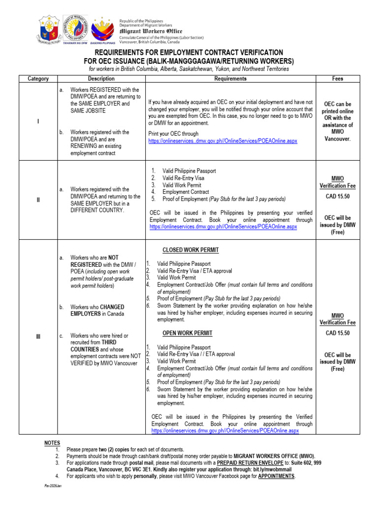 C 5 - BM - OEC Requirements 2026 | PDF | Travel Visa | Immigration
