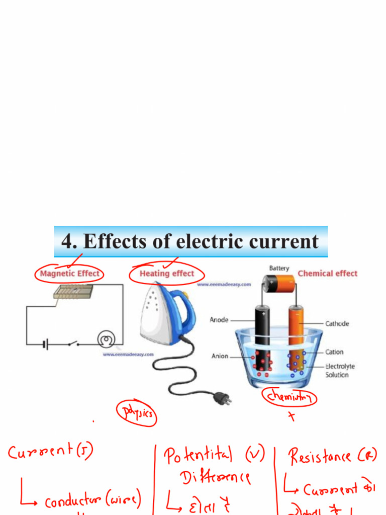 Effects of Electric Current Lecture Notes Praveen Sir | PDF