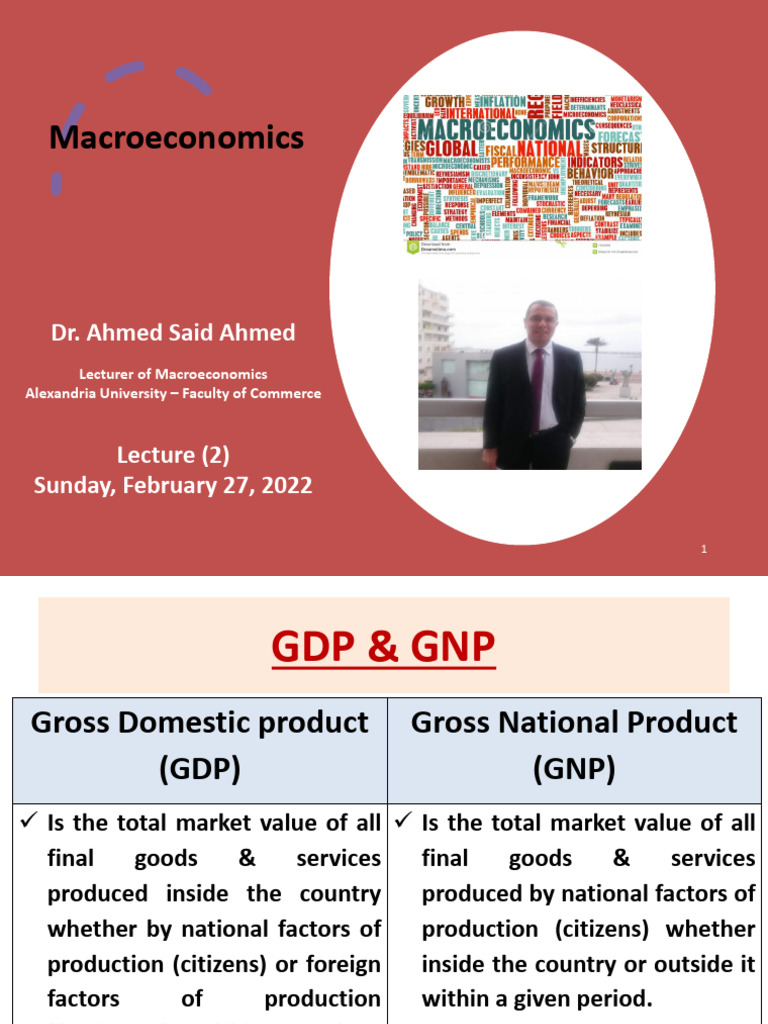 Macroeconomics Lec2 | PDF | Gross Domestic Product | Income