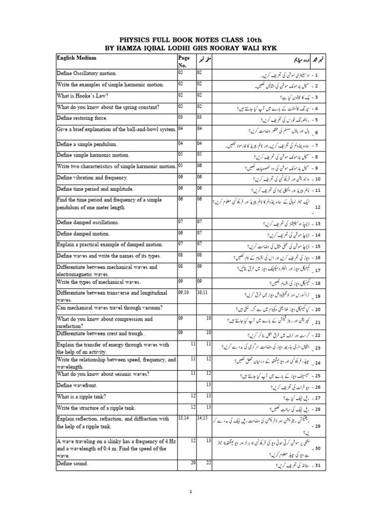 10th Physics Full Book | PDF