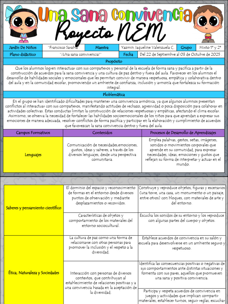 Proyecto Una Sana Convivencia | PDF | Salón de clases | Comportamiento