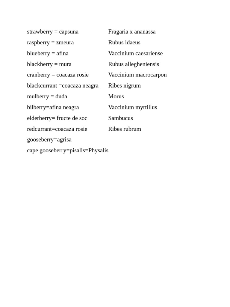 Berry | PDF
