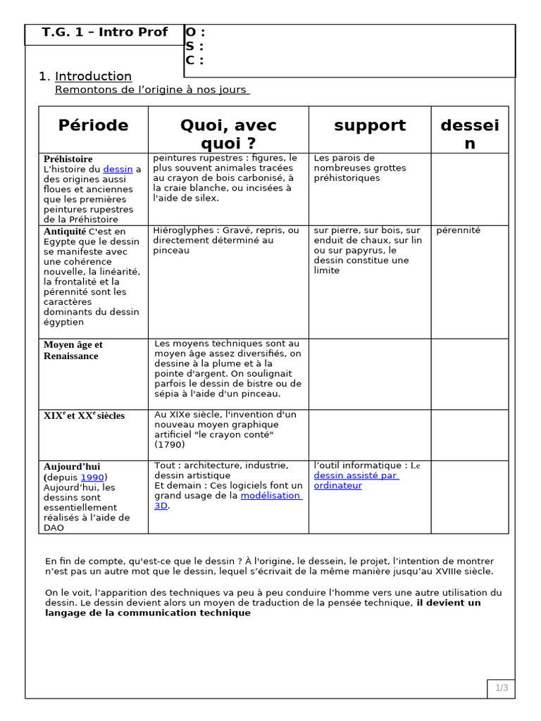 1 - Le Dessin Introduction Prof | PDF | Dessin | Perspective ...