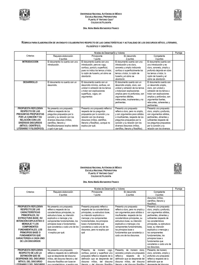 Rubric A Entre Discurso S 26 | PDF | Puntuación | Lingüística
