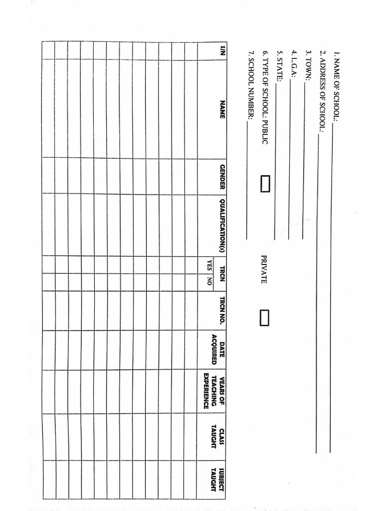Mandatory TRCN For Accre of Sch. | PDF