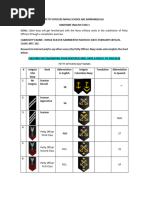 Military Rank Conversion Chart | PDF | Sergeant | Staff Sergeant
