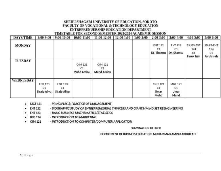 Time Table Ent Department Secon Semester | PDF