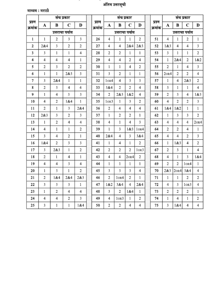 8 Marathi 2 | PDF