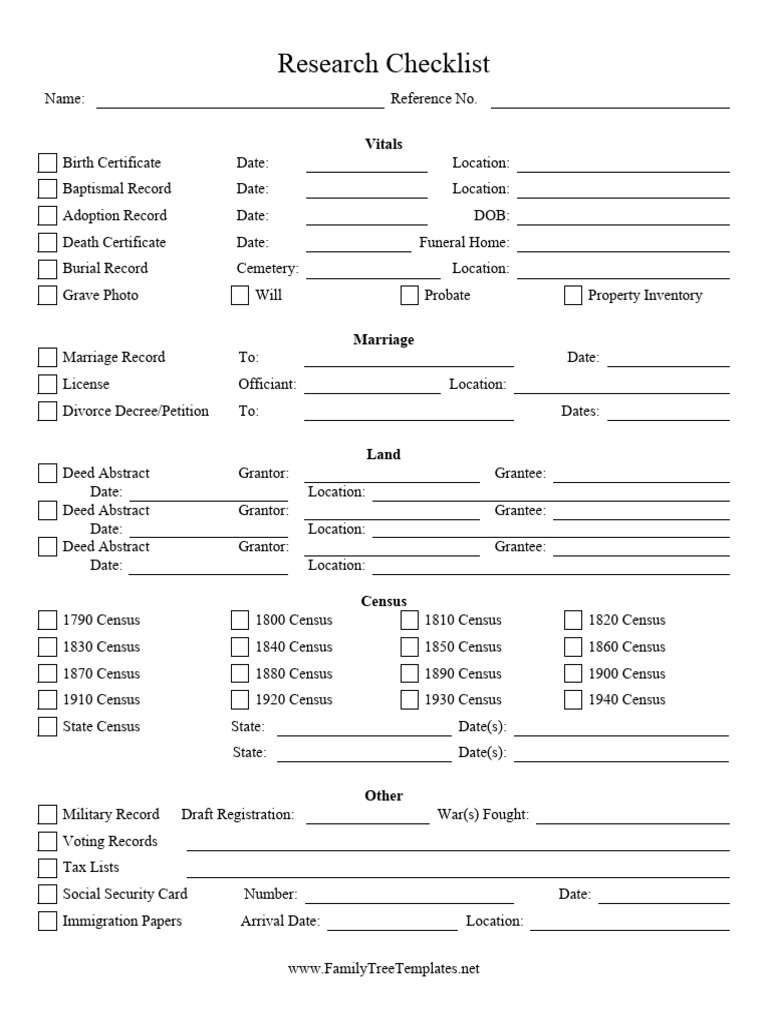 Research Checklist | PDF | Deed | Legal Documents