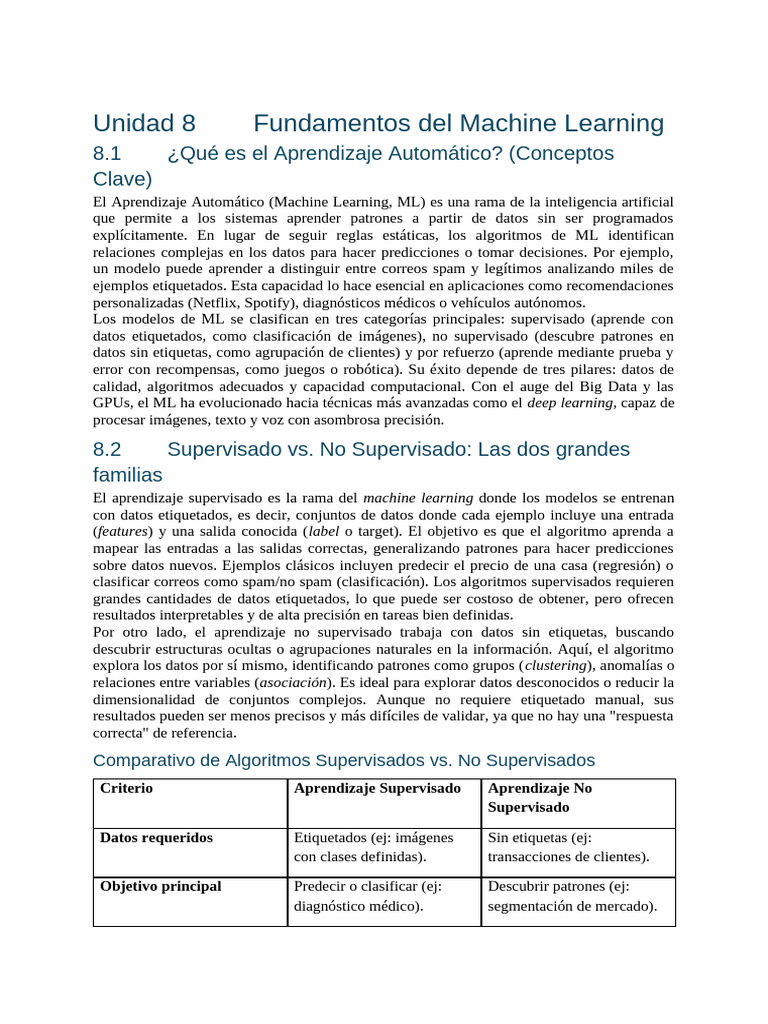 Unidad 8 Fundamentos Del Machine Learning | PDF | Aprendizaje ...