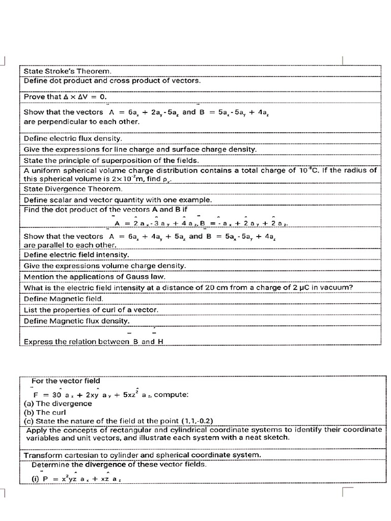 EMF Question Bank | PDF