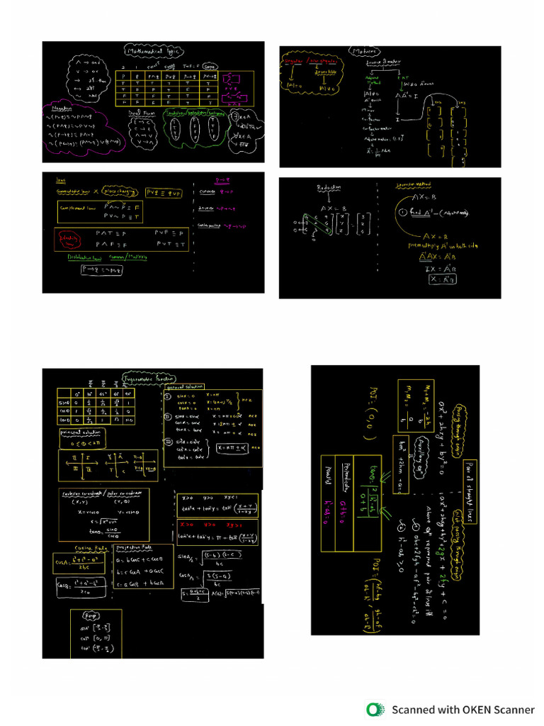 Collage Notes | PDF