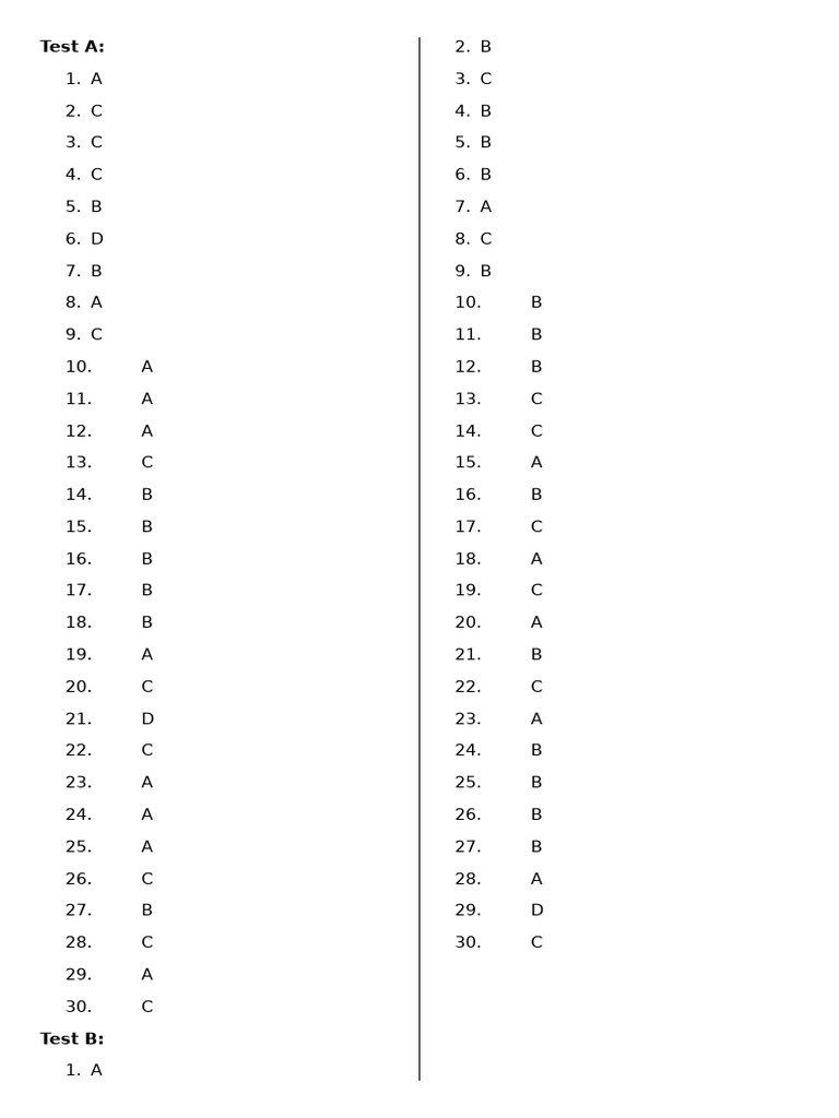 Test A | PDF