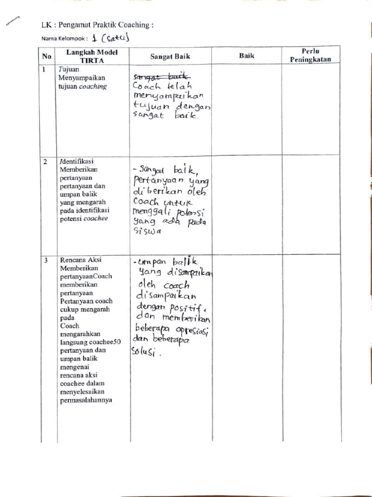 Dialog | PDF