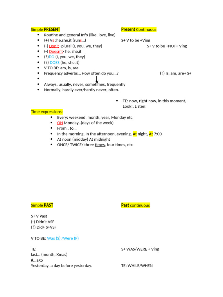 Review of Tenses | PDF