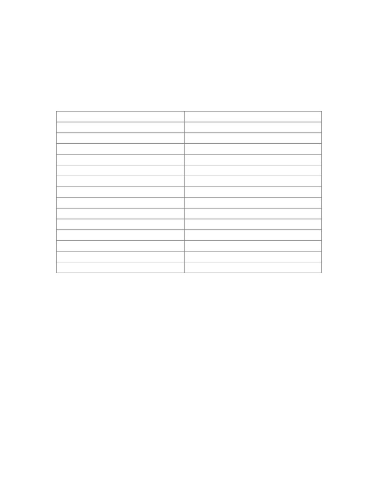 RC Based Permanent Registration Slip | PDF