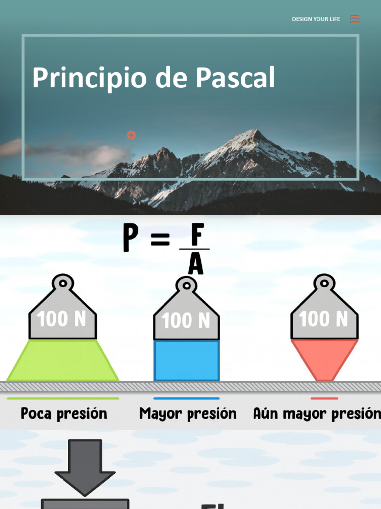 Principio de Pascal | PDF