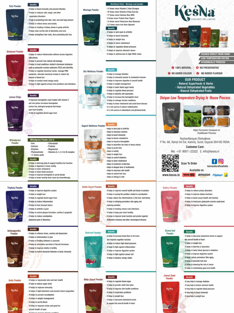 KesNa English | PDF
