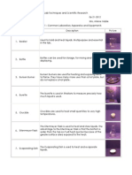 Lab Techniques and Scientific Research