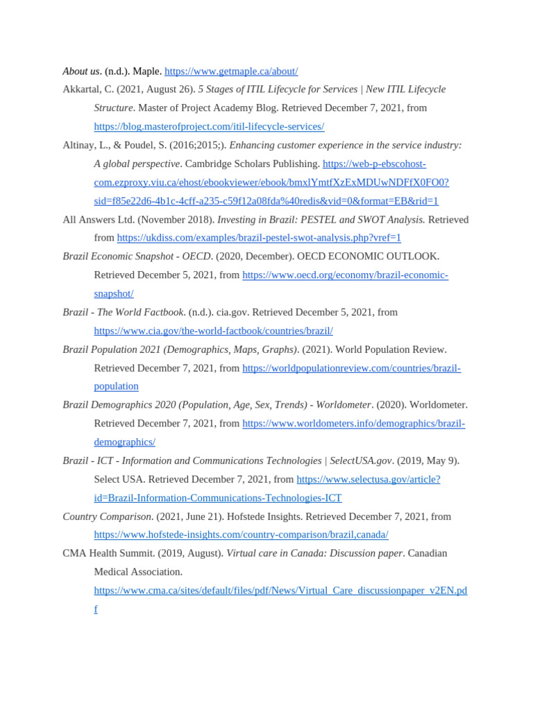 Imp References | PDF | Business