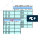 STD Sections WT