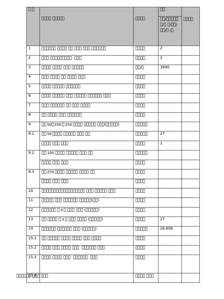 25 | PDF