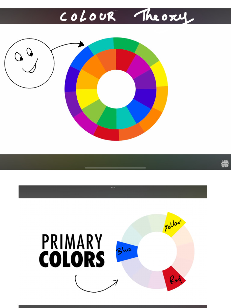 Color Theory | PDF