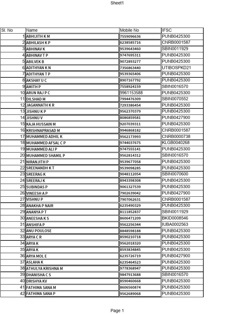 H2A Caution Deposit Details New | PDF