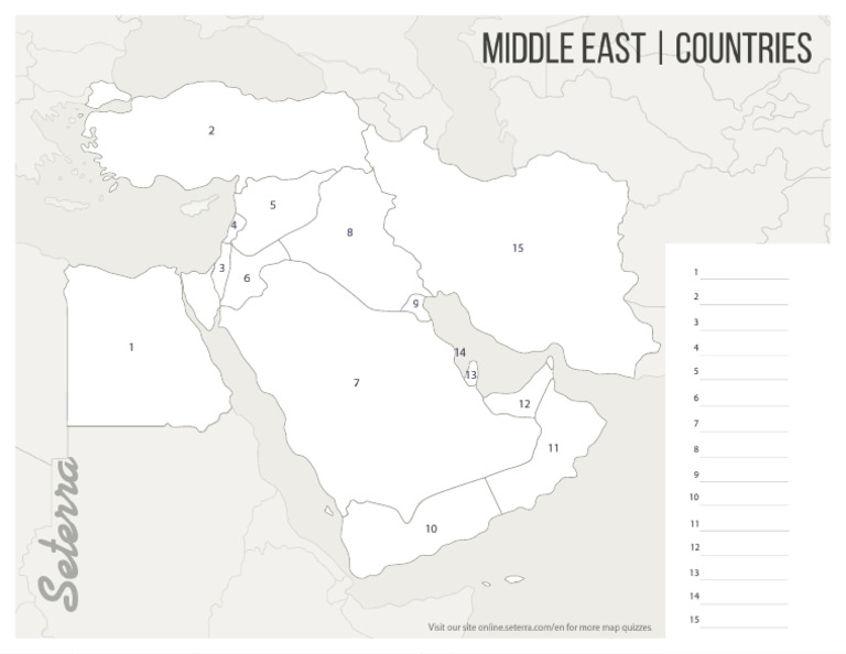 Middle East Countries Quiz - Middle East Countries Quiz | PDF