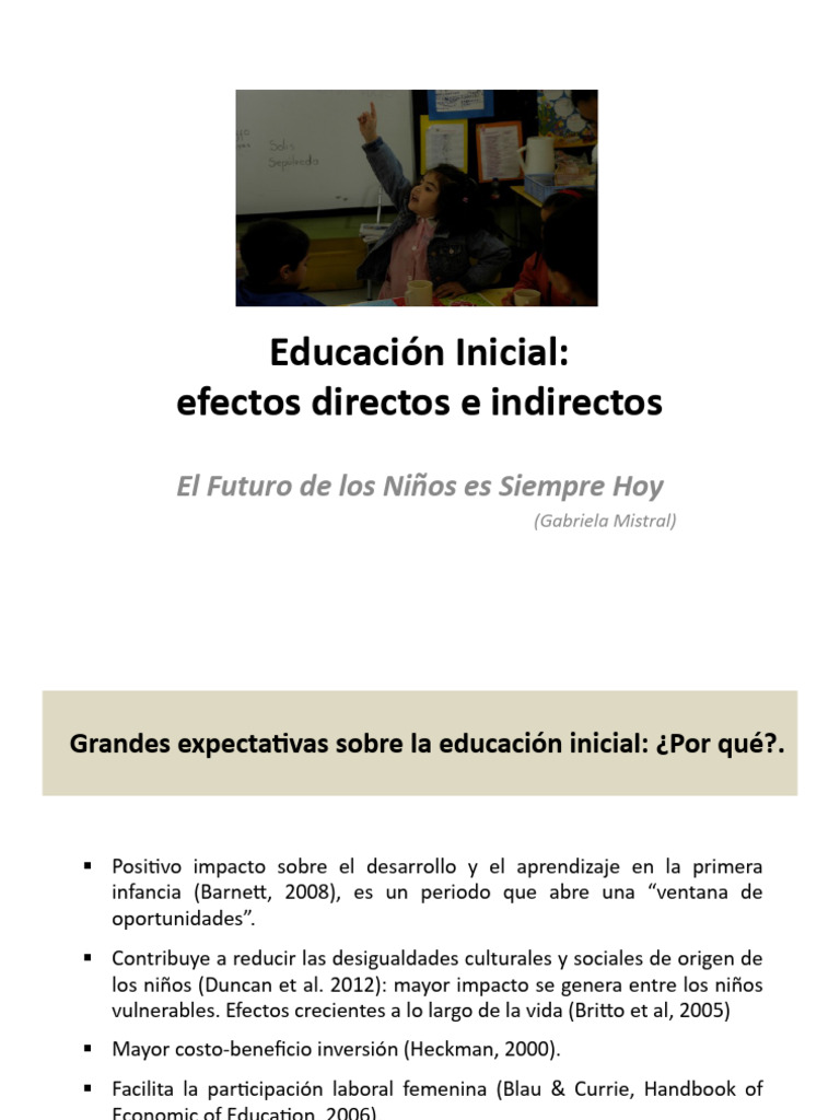Clase Educacion Inicial | PDF | Educación de la primera infancia | Infancia