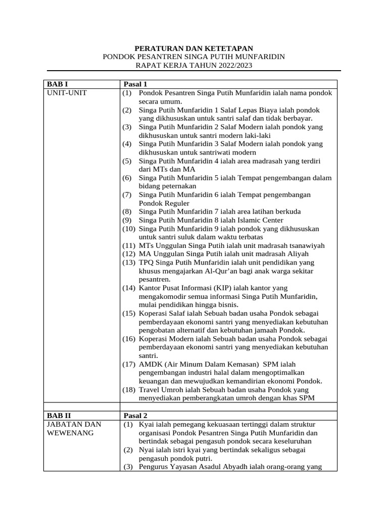 Protap Induk-2 | PDF