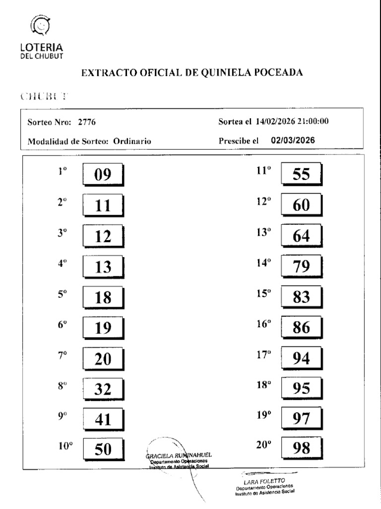 Extracto Poceada 2776 14 02 2026 | PDF