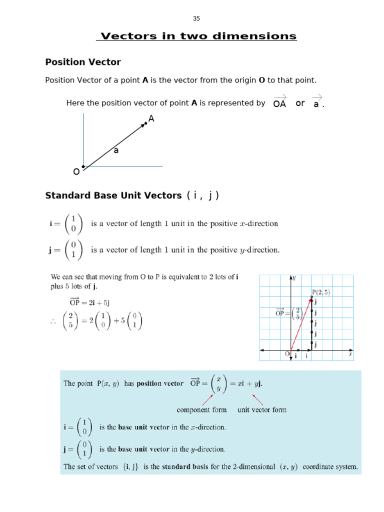 Vectors in Two Dimensions | PDF