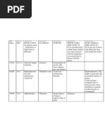 medication guide for patients by bnf section