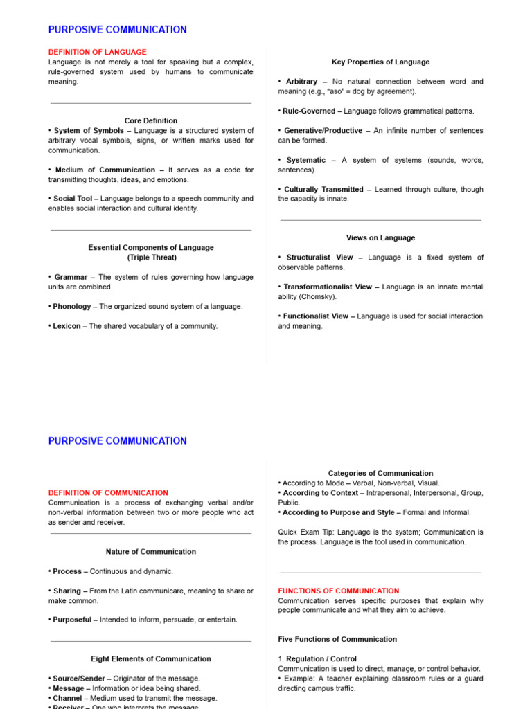 Purposive Communication | PDF | Communication | Semantics