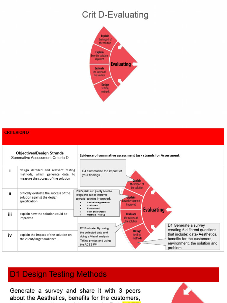 Crit D Design | PDF | Data | Aesthetics