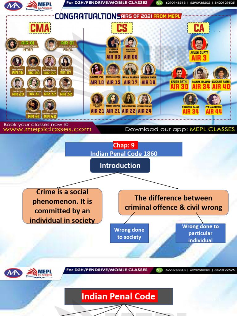 CHAP 9 Indian Penal Code | PDF | Mens Rea | Crimes