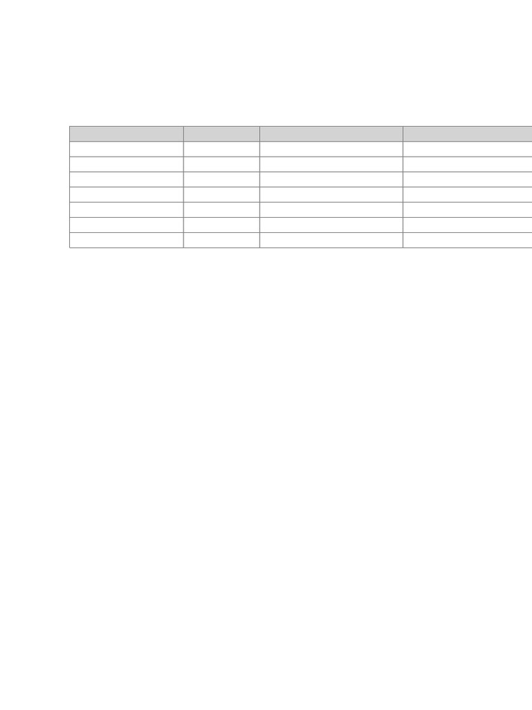 One Page Commerce UG Strategy-1 | PDF