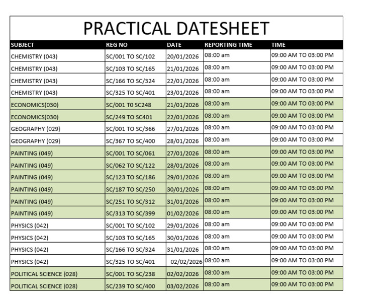 SC Practical Datesheet 19-01-2026 | PDF