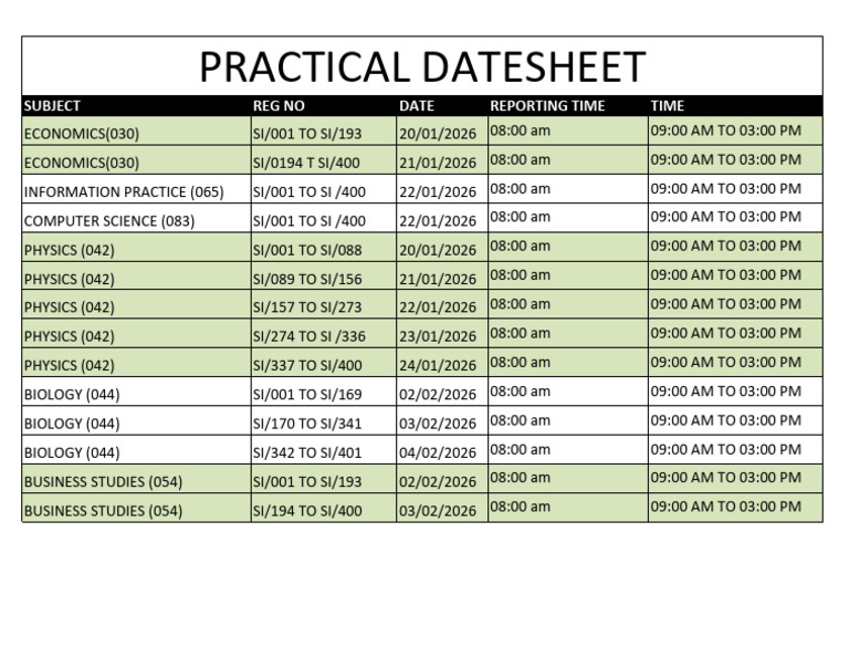 Si Practical Date Sheet 19-01-2026 | PDF