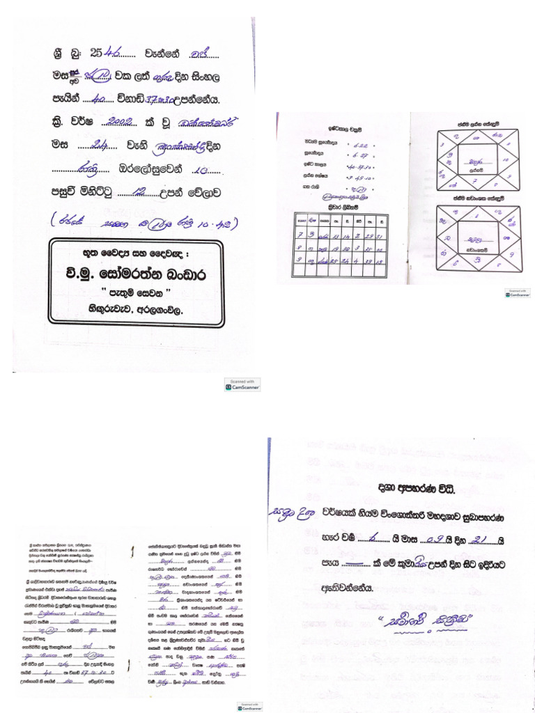 Varuni | PDF
