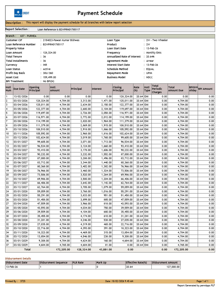 Repayment 18022026094553 AM | PDF | Interest | Loans