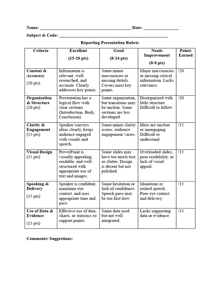 Rubrics For Presentation | PDF | Cognitive Science | Communication